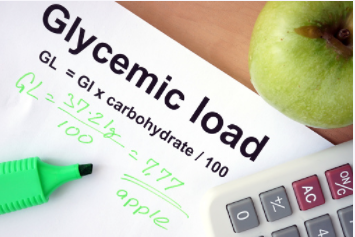 Glycemic Index and Glycemic Load of Popular Foods
