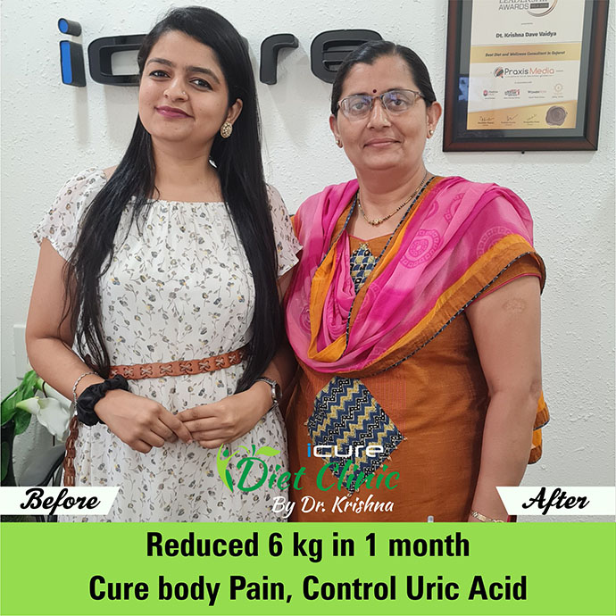 iCure Diet Clinic LLP | Testimonials