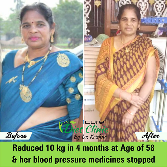 iCure Diet Clinic LLP | Testimonials