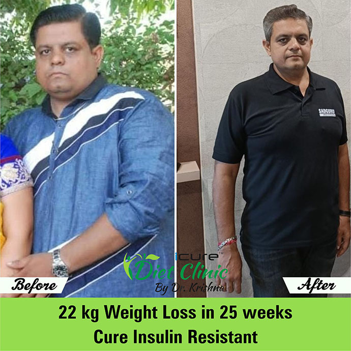 iCure Diet Clinic LLP | Testimonials