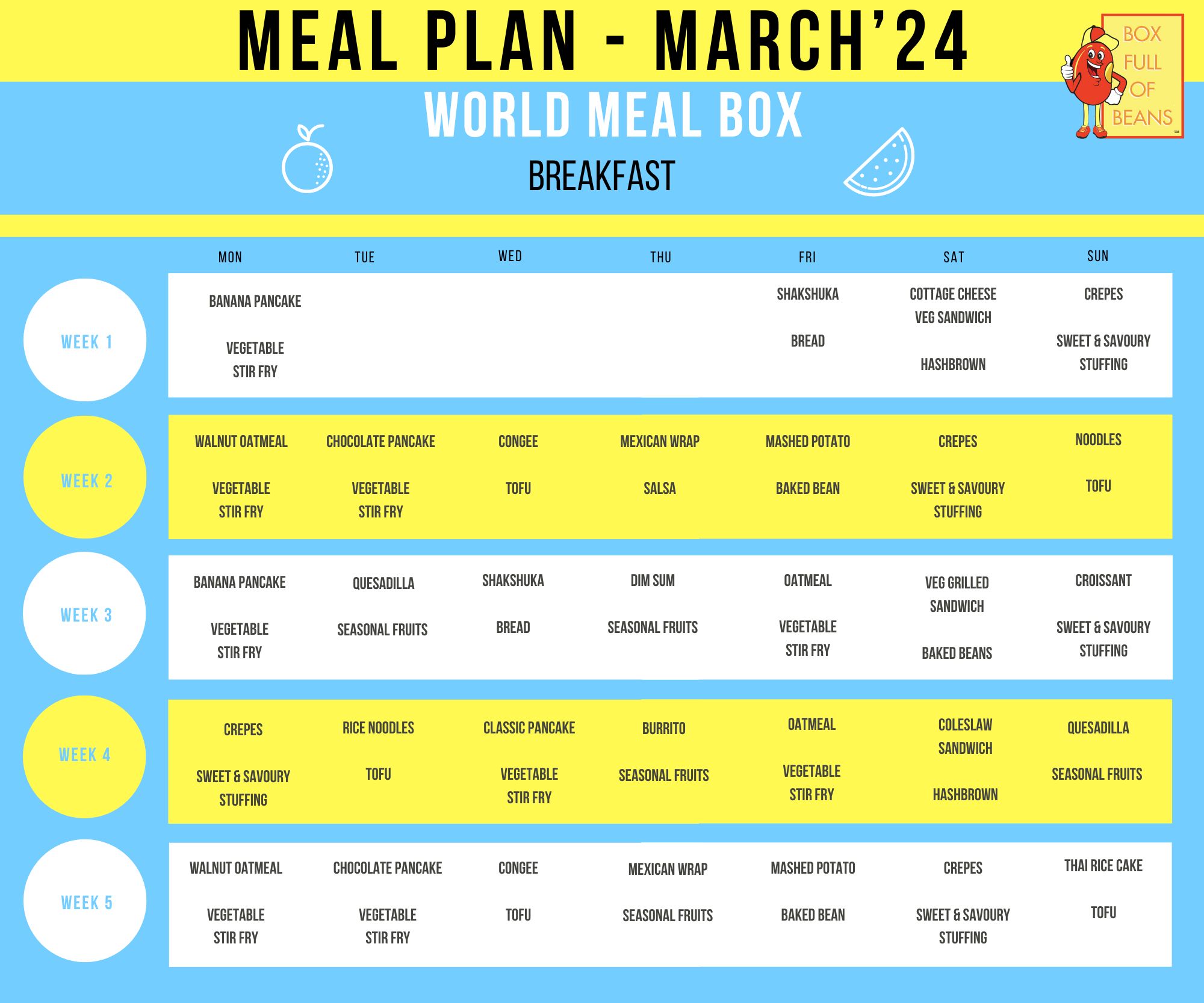 World Meal - Breakfast