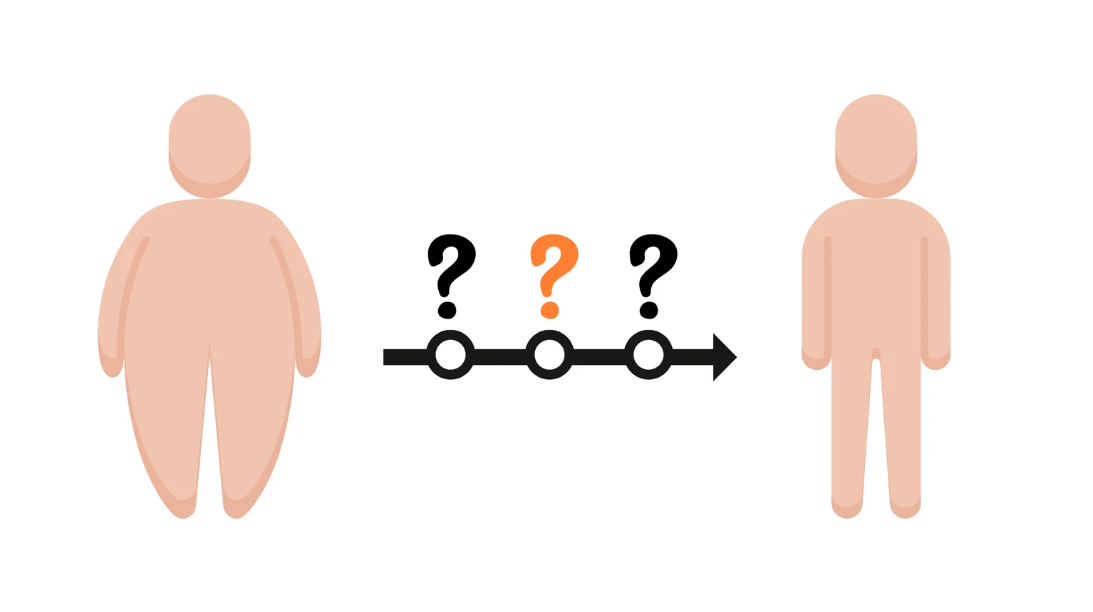 What Happens When Your Body Stops Losing Fat?